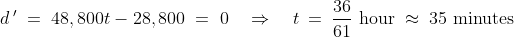 d\,' \;=\;48,800t - 28,800 \;=\;0 \quad\Rightarrow\quad t \:=\:\frac{36}{61}\text{ hour} \;\approx\;35\text{ minutes}